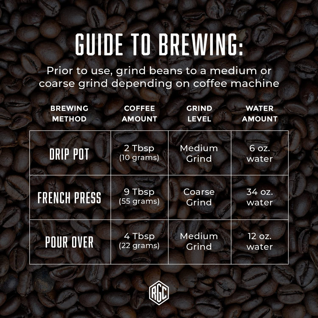 Donut Shop Medium Roast Whole Bean Coffee - Fresh Roasted Coffee Beans - Pairs with Donuts & Pastries - 32 Oz