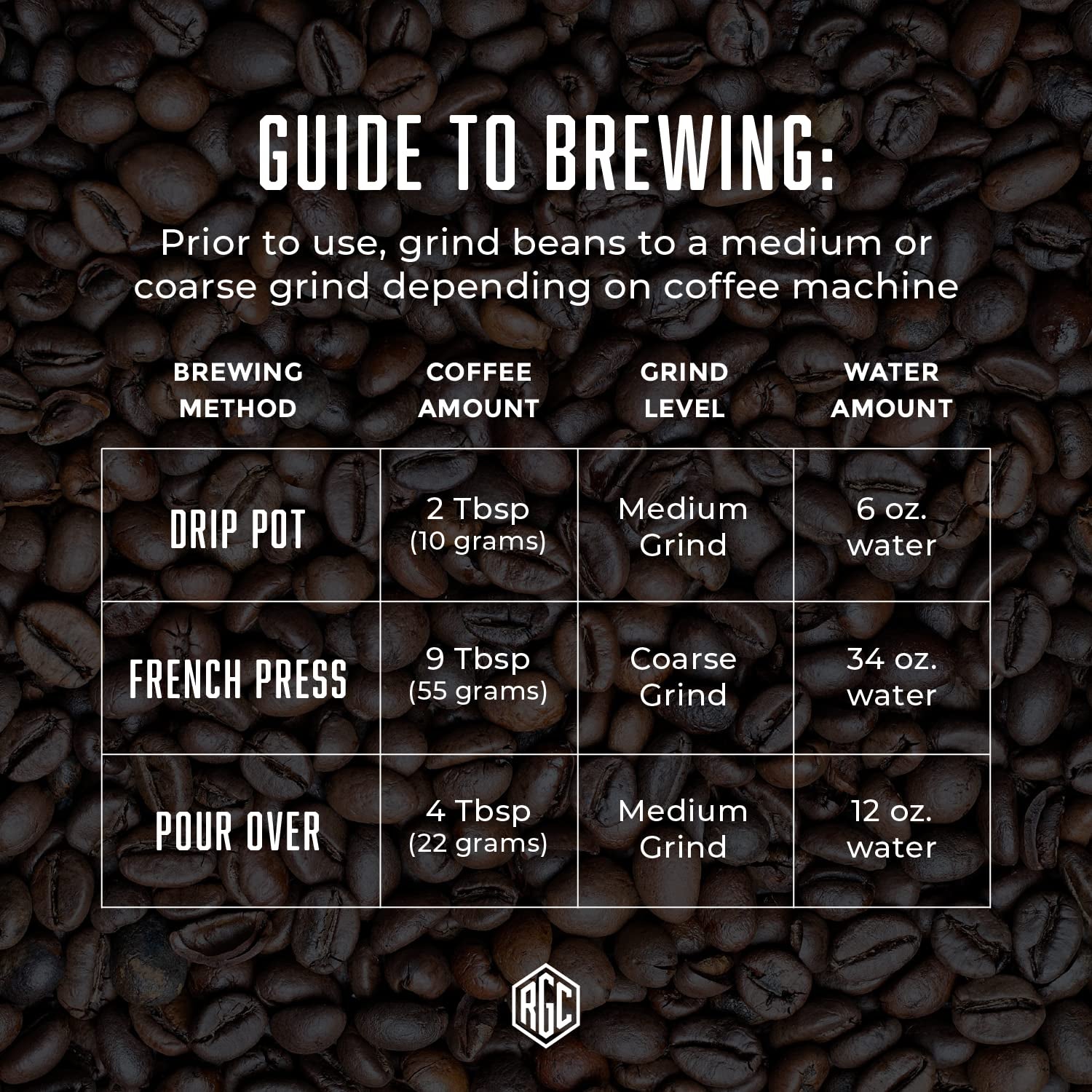 Donut Shop Medium Roast Whole Bean Coffee - Fresh Roasted Coffee Beans - Pairs with Donuts & Pastries - 32 Oz