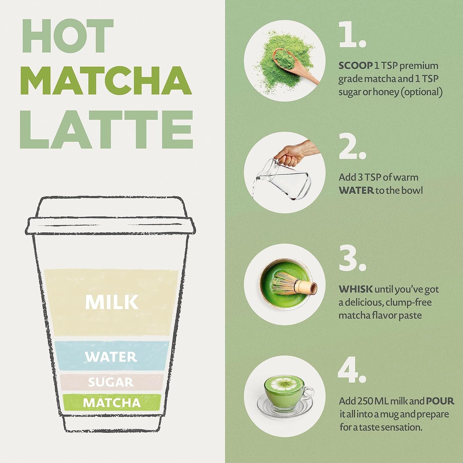 Japanese Organic Matcha Green Tea Powder Premium Grade Use for Drinking, Cooking