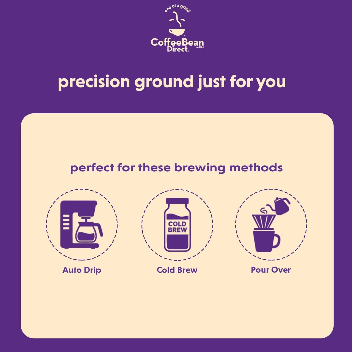 Jamaican Me Crazy® Flavored, Ground Coffee, 5 Pound Bag (Pack of 1)