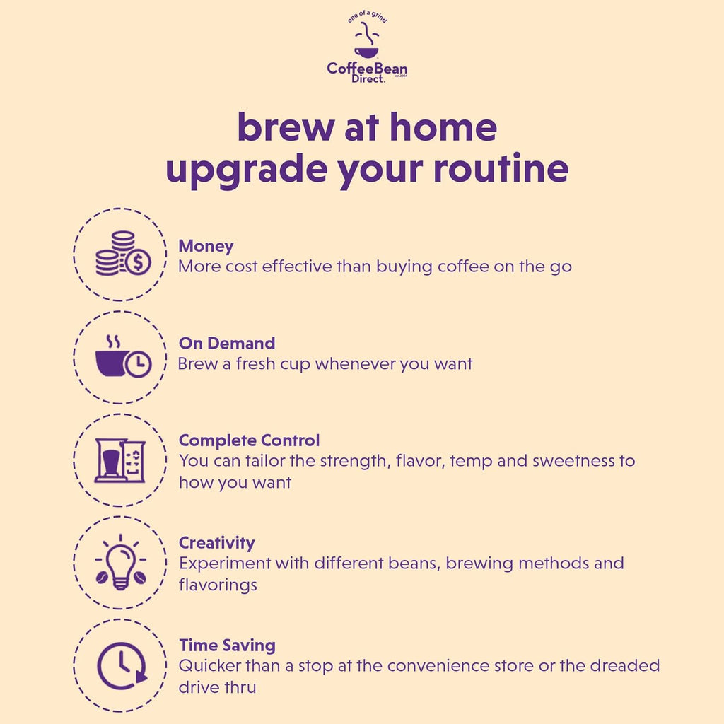 Italian Roast Espresso, Whole Bean Coffee, Dark Roast, 1 Pound Bag (Pack of 1)